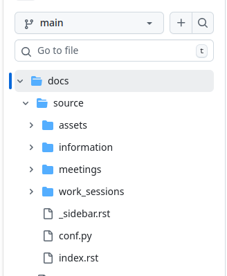 Navigate to doc/source